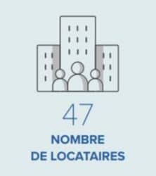corum-XL-indicateurs-clés-nombre-de-locataires-ohorf7mcz24z9778ju8xcznqt3rcz1vgojqzkwpt6o