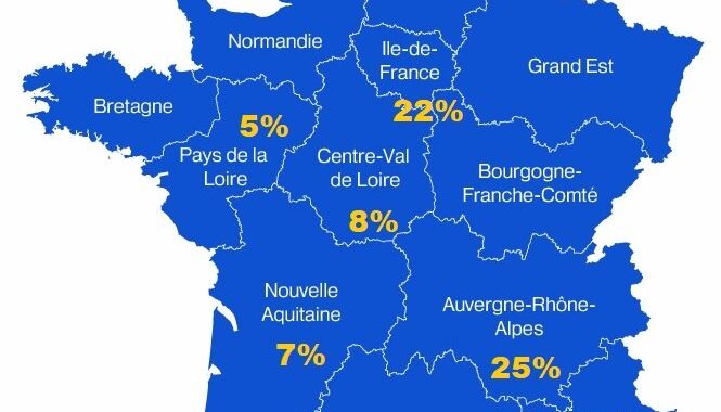Le crowdfunding immobilier : L’alternative immobilière qui a le vent en poupe !