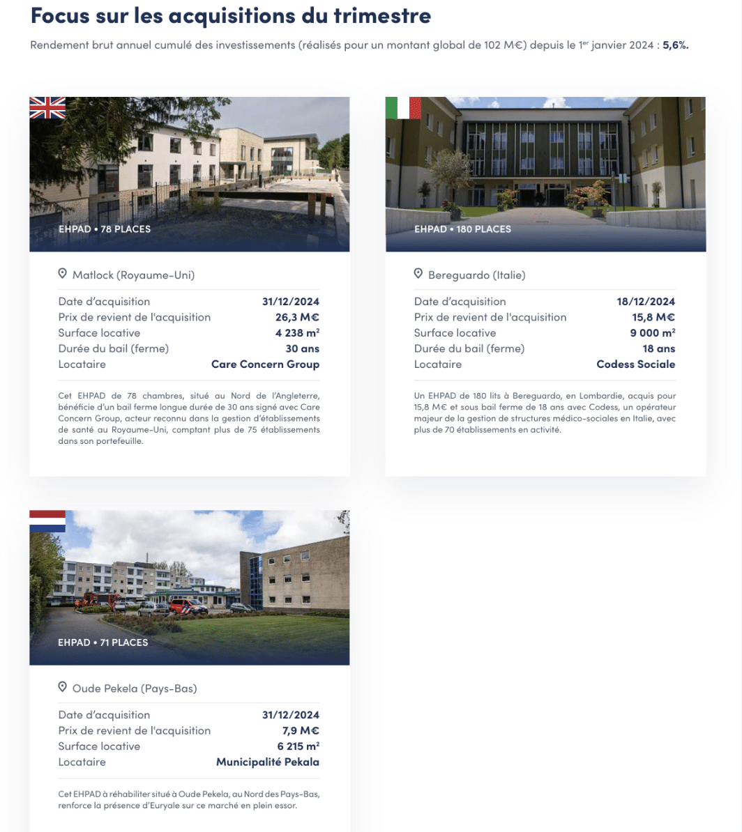 SCPI Pierval Santé acquisitions