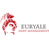 Euryale AM