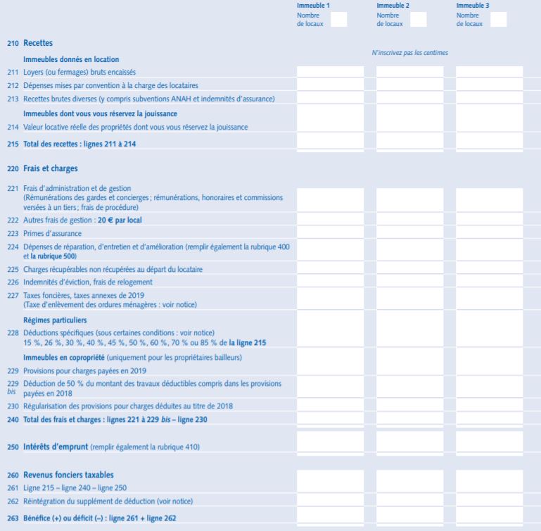 imposition des revenus fonciers regime reel