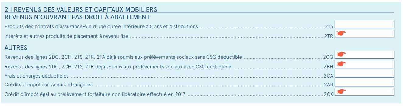 fiscalité intérêts financiers SCPI