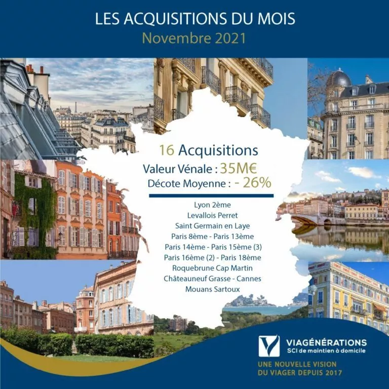 SCI viagénérations acquisition Novembre 2021