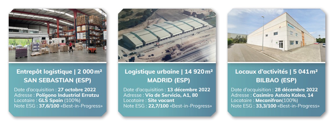 Acquisition Espagne SCPI ActivImmo 4T 2022