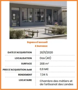 Espace de bureaux SCPI Optimale DAX