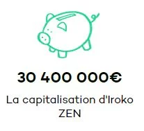 SCPI Iroko zen capitalisation