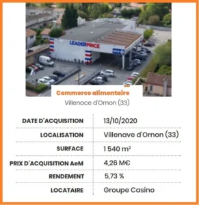 SCPI optimale commerce Leader Price Bordeaux