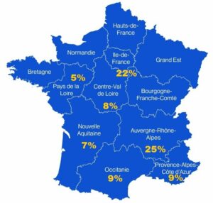 crowdfunding immobilier répartition des investissements en 2018