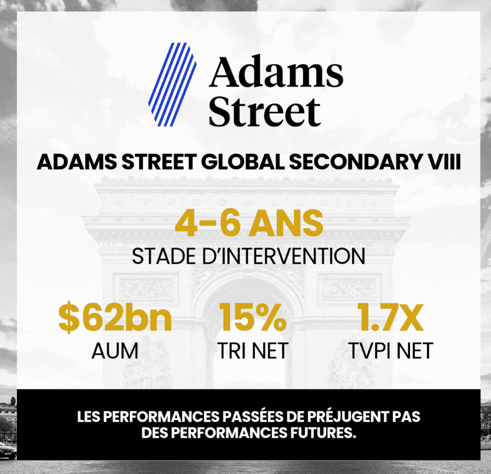 Adams Street Global Secondary VIII Peqan secondaire