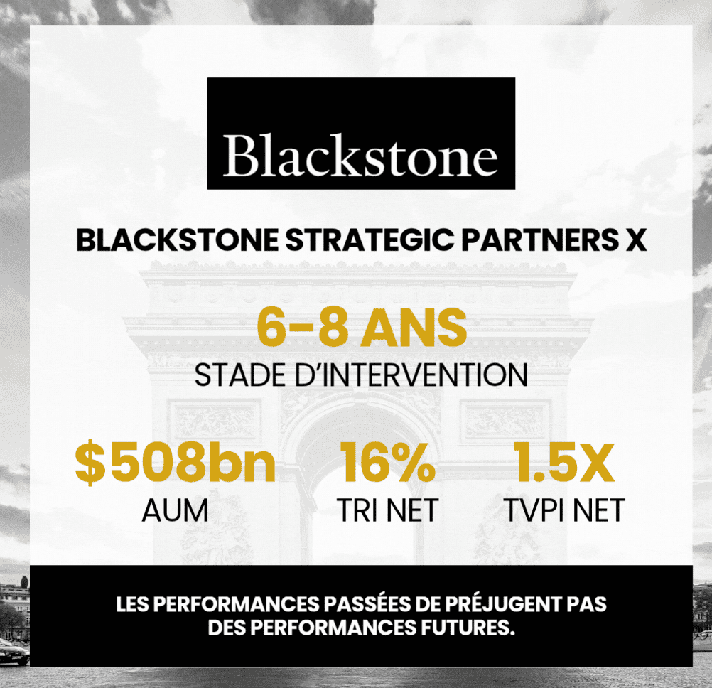 Blackstone Strategic Partners X : Peqan convictions secondaires