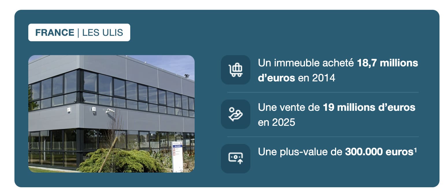 Cession Corum Origin France ULIS 2025