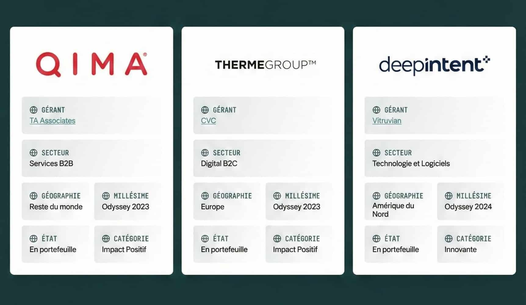 Janvier 2026 dernières entrées et sorties Altaroc