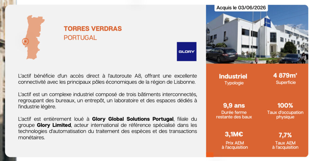 Portugal acquisition SCPI Reason 2T 2026
